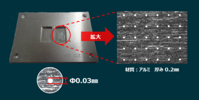 hole-machining